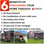 NACA 6 benefits